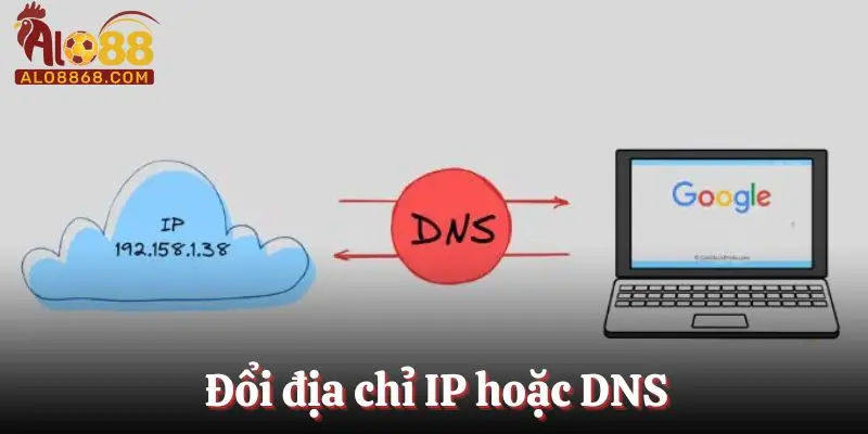 Đổi địa chỉ IP hoặc DNS 
