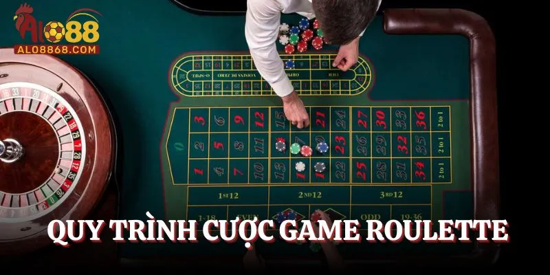 Hướng dẫn quy trình đầu tư game Roulette